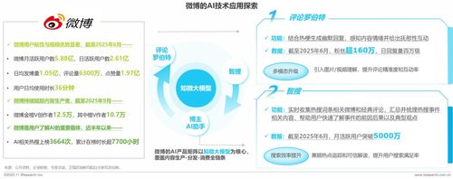 2025年中國(guó)AI互聯(lián)網(wǎng)媒體行業(yè)研究報(bào)告 技術(shù)賦能下的生態(tài)重構(gòu)與戰(zhàn)略咨詢